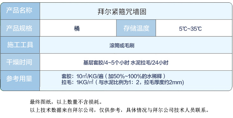 墻固界面劑.png