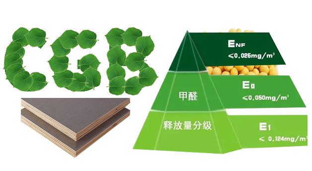 香天下大豆蛋白膠木板無(wú)醛添加