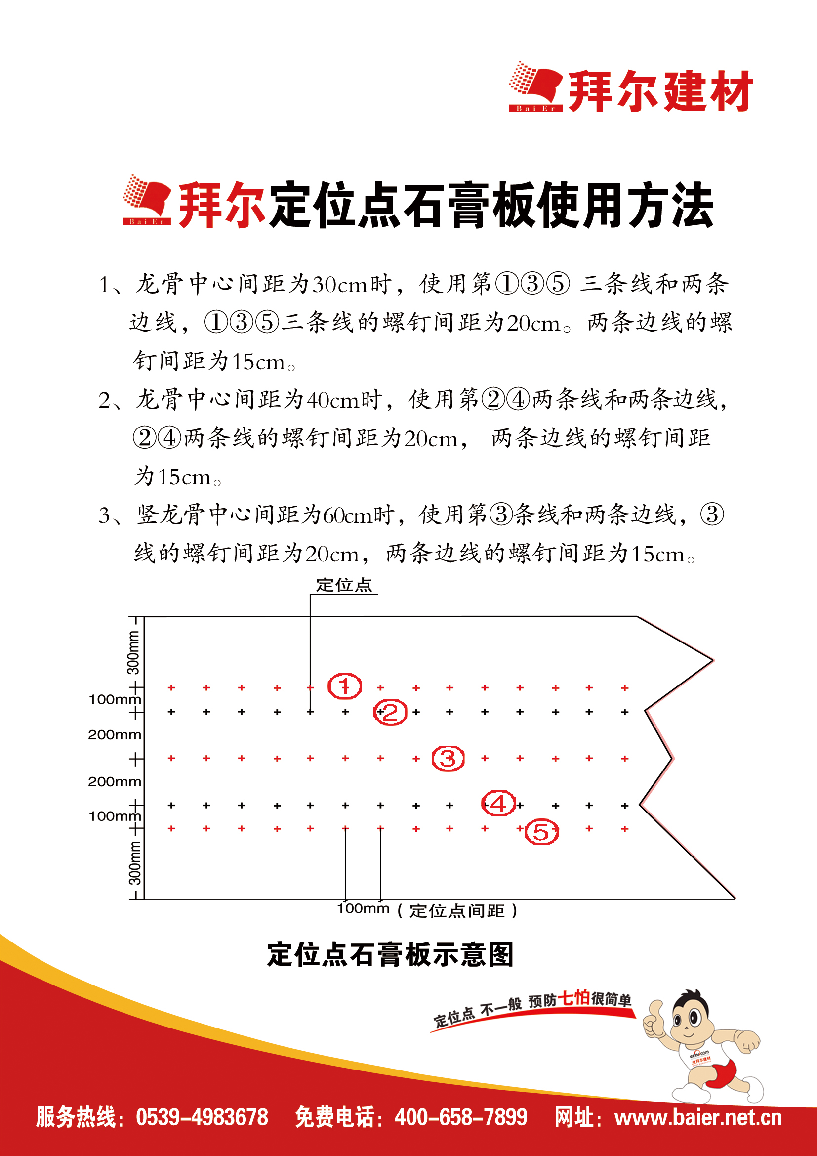 拜爾定位點(diǎn)石膏板安裝說(shuō)明.jpg