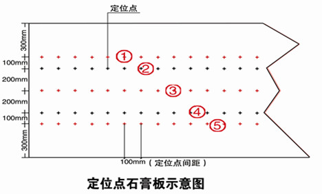 住房和城鄉建設部關(guān)于進(jìn)一步加強 城市房屋室內裝飾裝修安全管理的通知